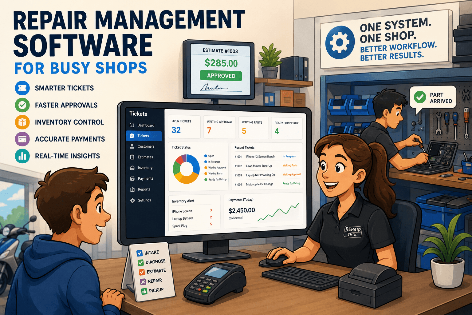 Repair shop technician using management software on a computer to track tickets, parts, and customer repairs